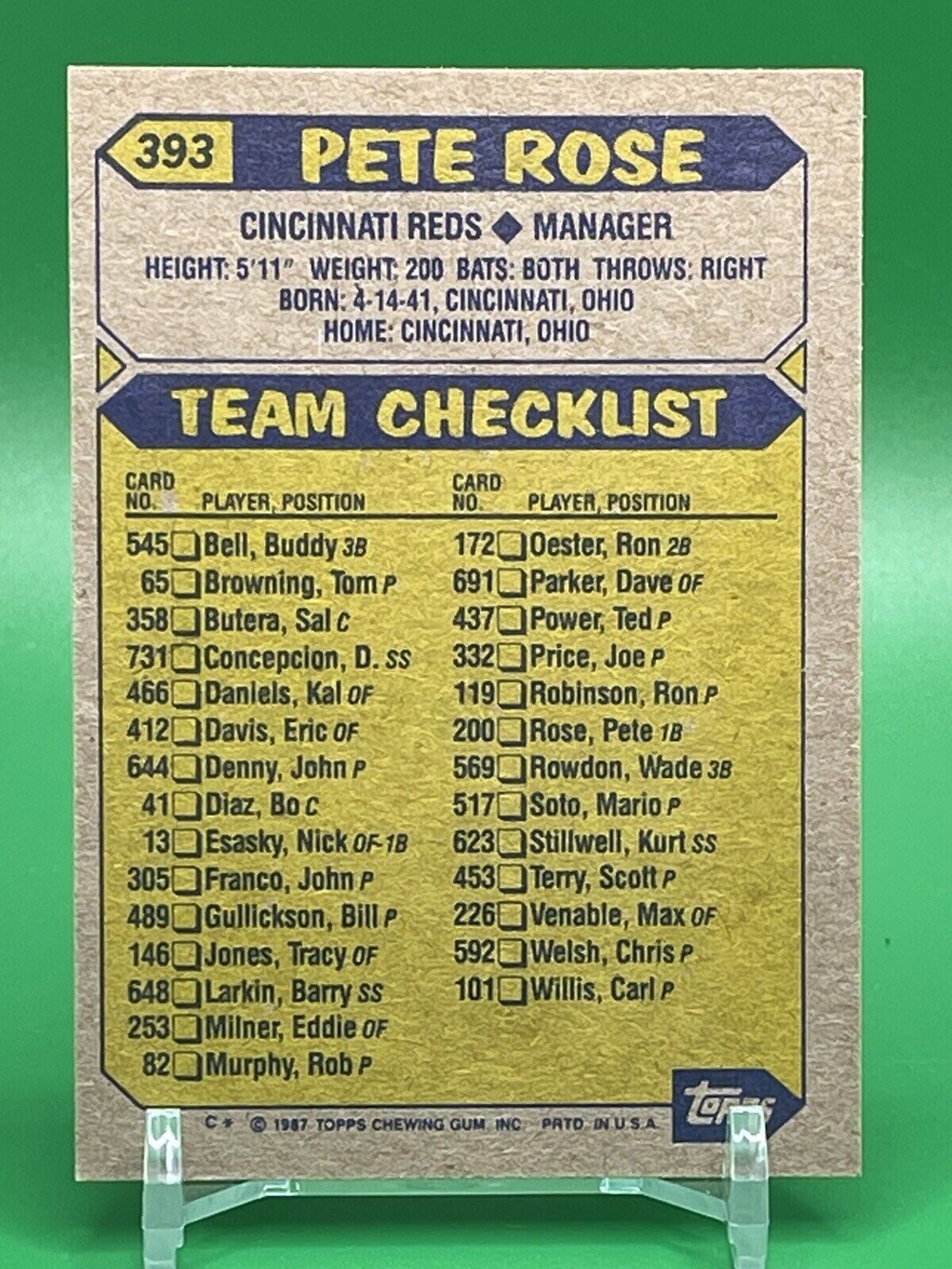 1987 Topps Baseball PETE ROSE Manager Cincinnati REDS Checklist #393