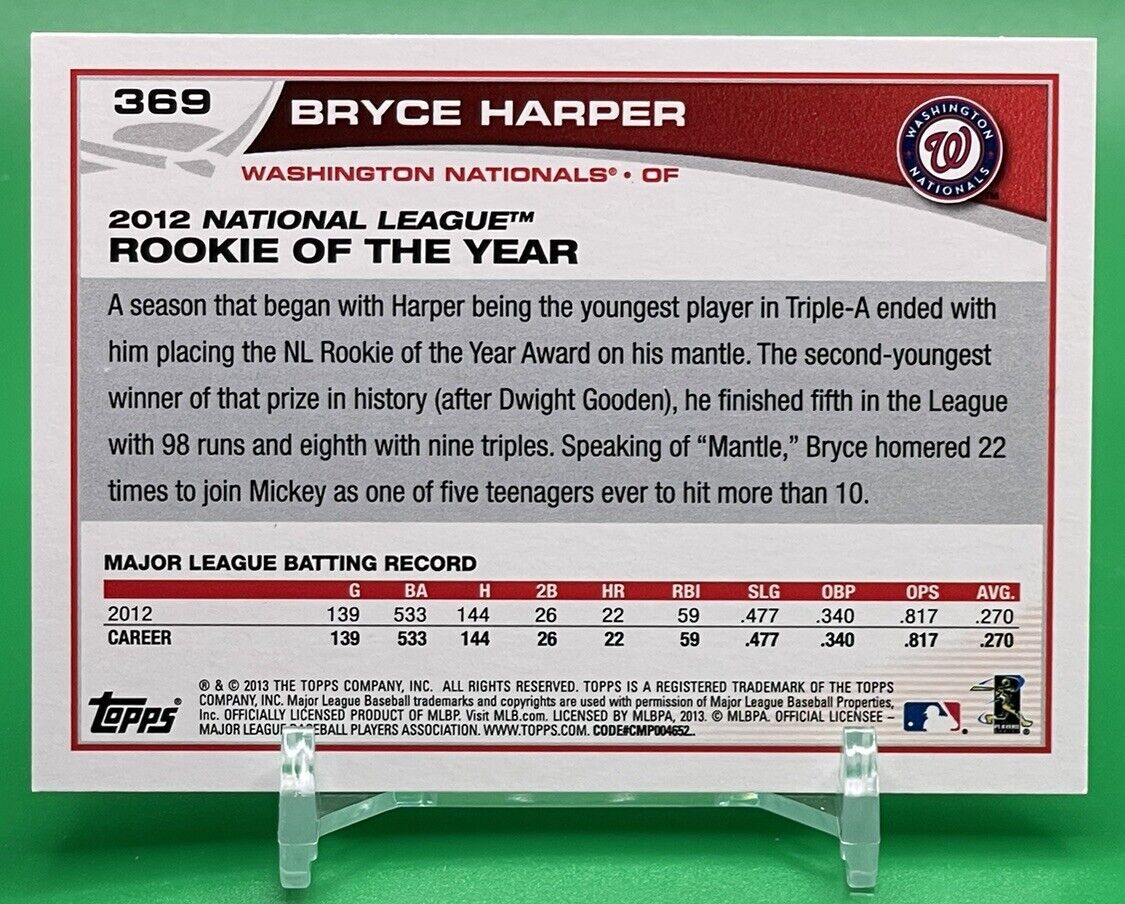 2013 Topps BRYCE HARPER 2012 NL ROY Rookie Nationals